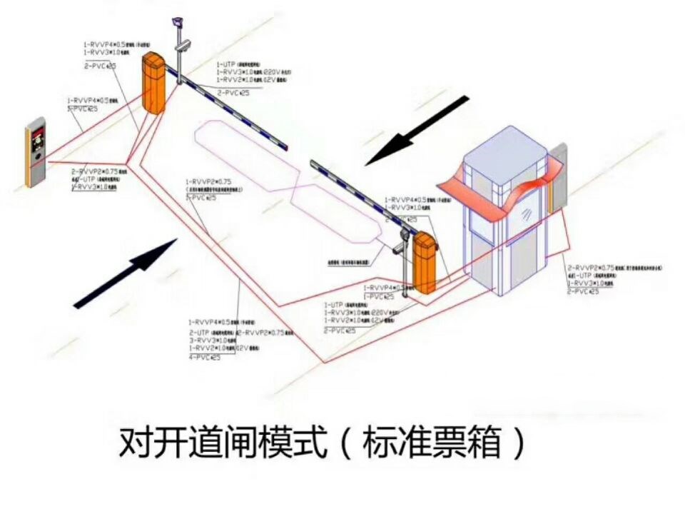 林西县对开道闸单通道收费系统