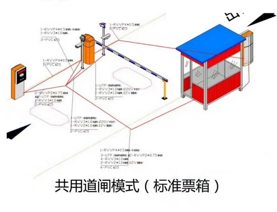 林西县单通道模式停车系统