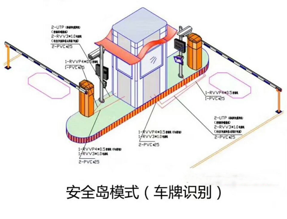 林西县双通道带岗亭manbext登陆