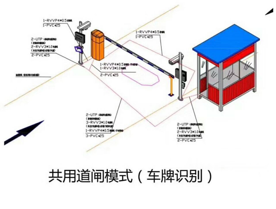 林西县单通道manbext登陆
系统施工